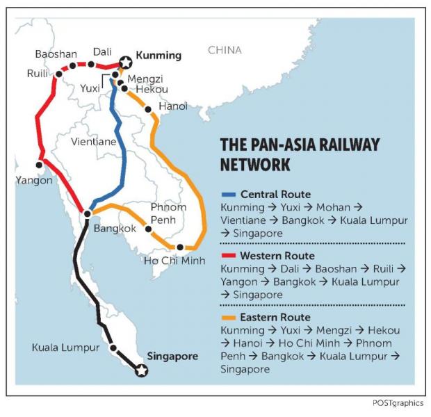 laos china railway project